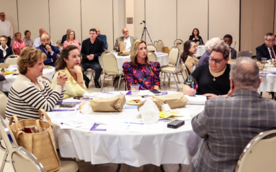 Houston Economic Mobility Summit Convenes Cross-Sector Leaders to Advance Regional Impact